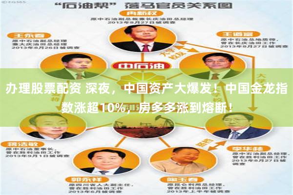 办理股票配资 深夜，中国资产大爆发！中国金龙指数涨超10%，房多多涨到熔断！