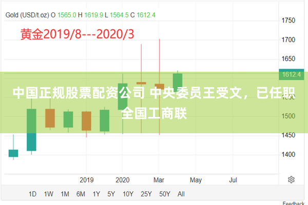 中国正规股票配资公司 中央委员王受文，已任职全国工商联