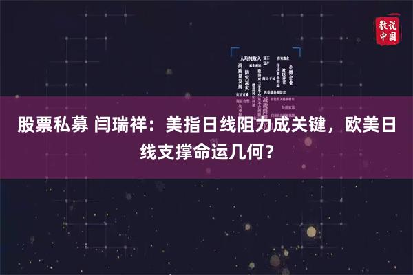 股票私募 闫瑞祥：美指日线阻力成关键，欧美日线支撑命运几何？