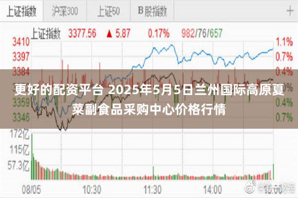 更好的配资平台 2025年5月5日兰州国际高原夏菜副食品采购中心价格行情