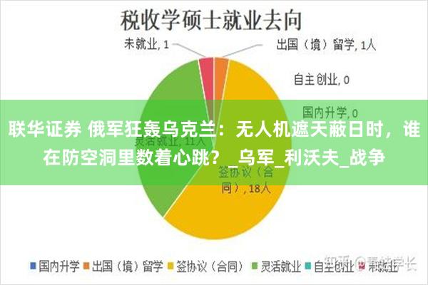 联华证券 俄军狂轰乌克兰：无人机遮天蔽日时，谁在防空洞里数着心跳？_乌军_利沃夫_战争