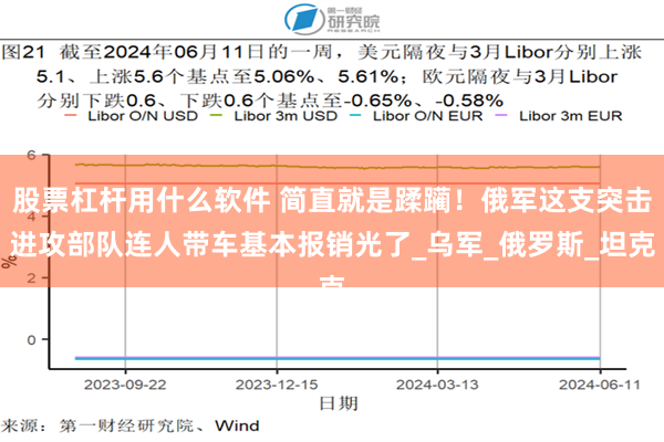 股票杠杆用什么软件 简直就是蹂躏！俄军这支突击进攻部队连人带车基本报销光了_乌军_俄罗斯_坦克