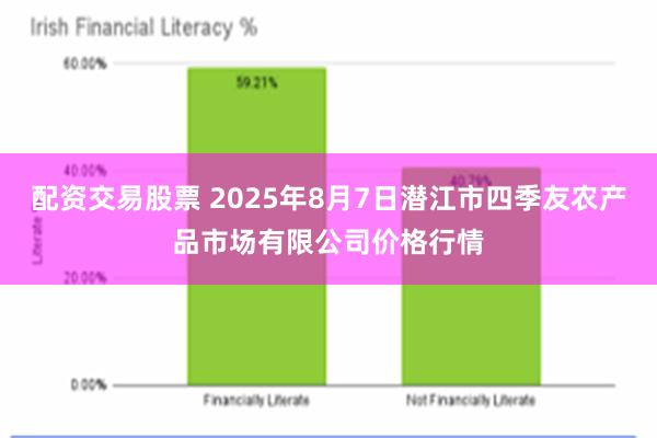 配资交易股票 2025年8月7日潜江市四季友农产品市场有限公司价格行情