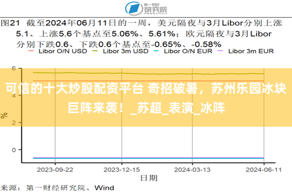 可信的十大炒股配资平台 奇招破暑，苏州乐园冰块巨阵来袭！_苏超_表演_冰阵
